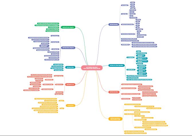 MINDMAP.jpg