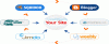 ky-thuat-xay-dung-backlink.gif